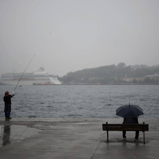 Wetter in der Türkei
