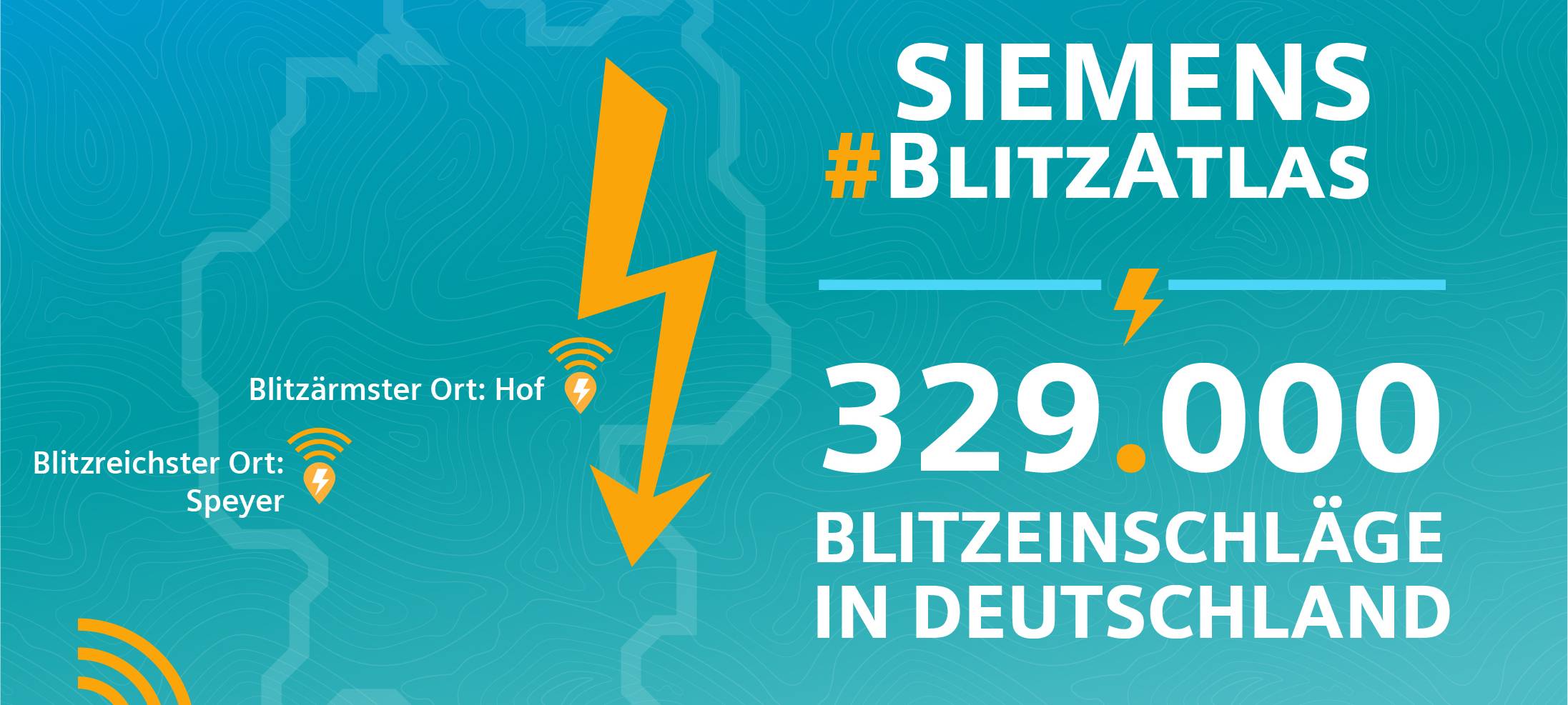 2019 hat es seltener geblitzt