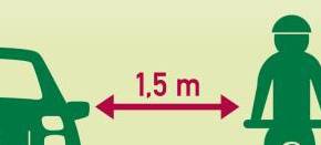 Aktion im Kreis Wesel warnt Autofahrer vor zu wenig Abstand