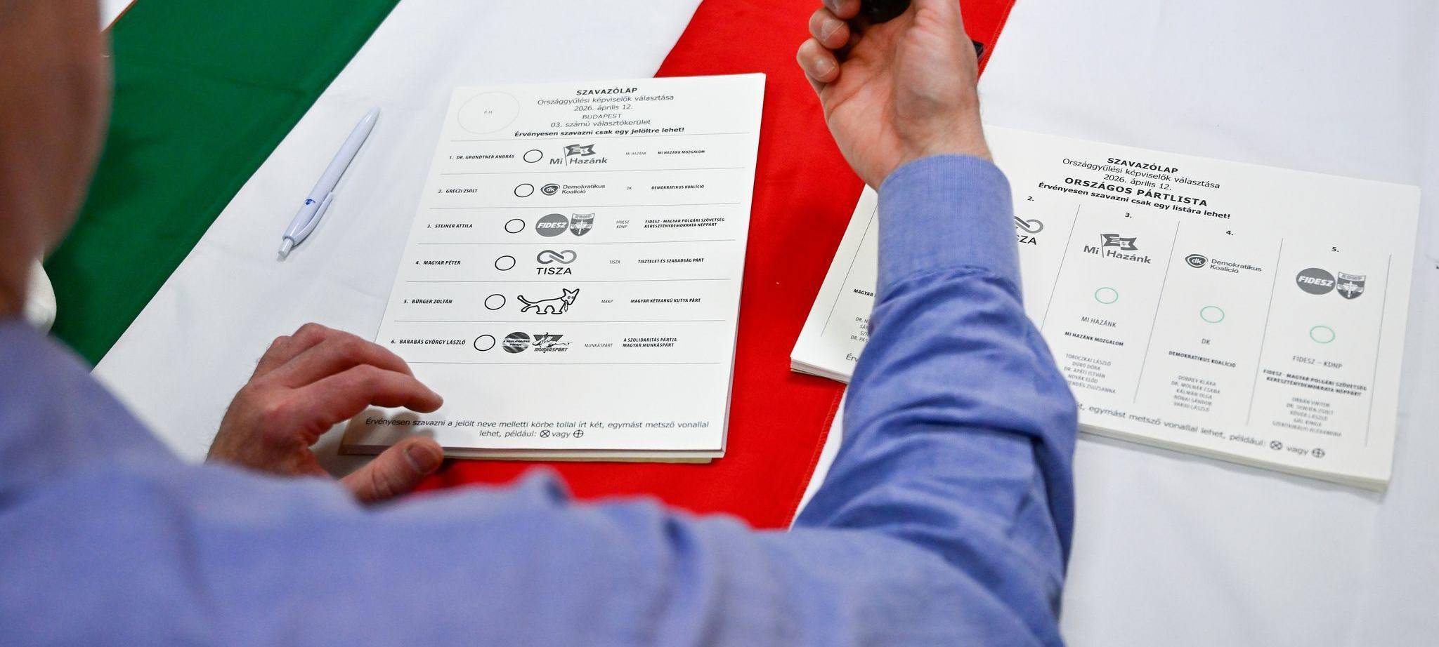 Parlamentswahl in Ungarn