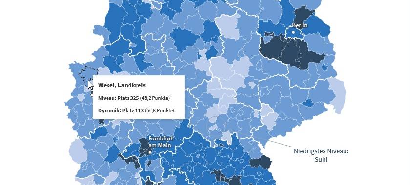 Kreis Wesel landet auf Platz 325 im Wirtschaftsranking