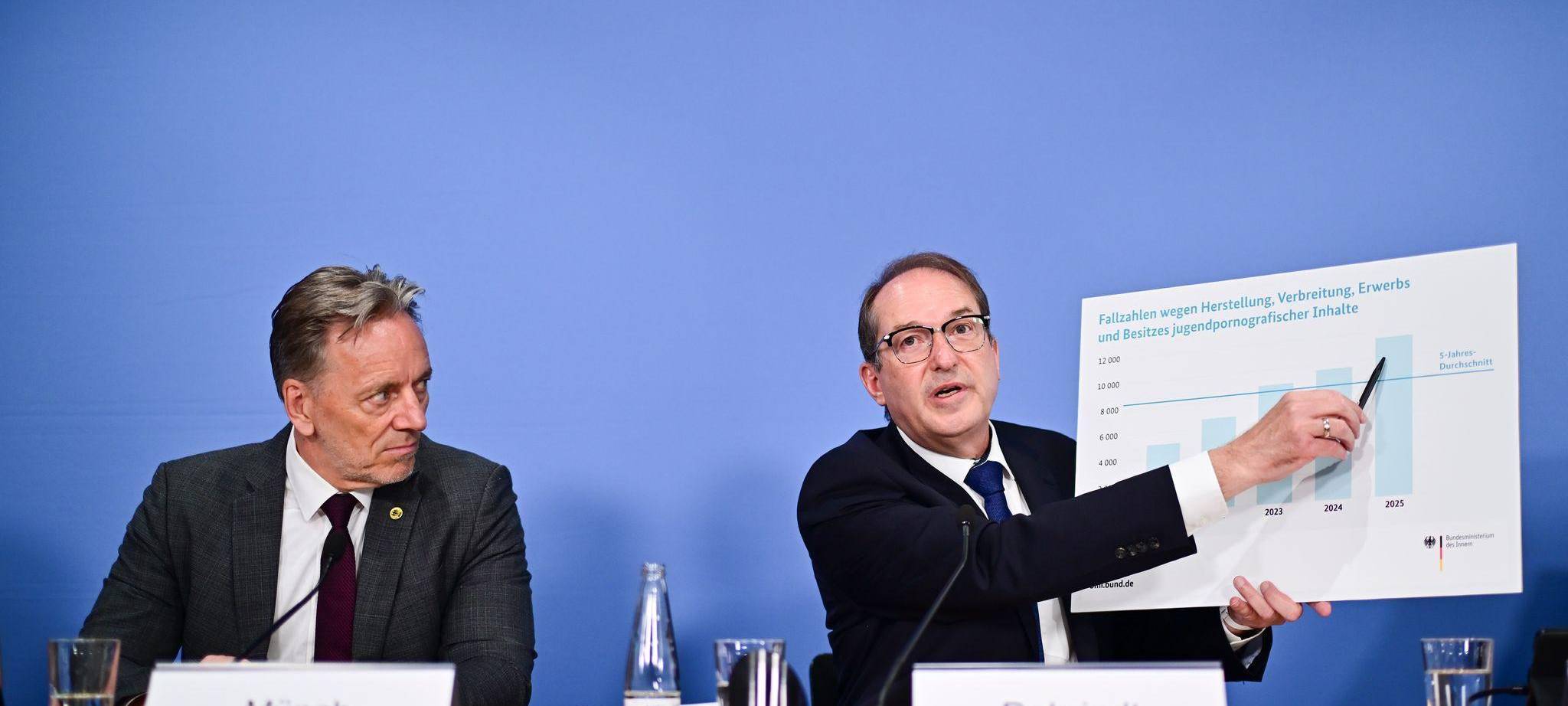 Bundeslagebild Sexualdelikte Kinder und Jugendliche